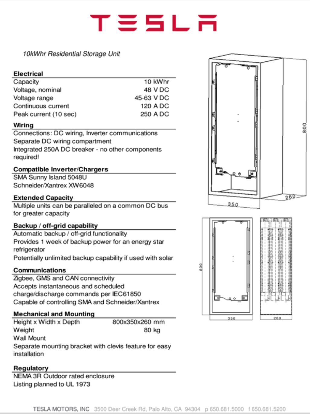 Tesla’s Powerwall | Going Solar